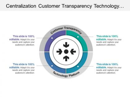 Centralization customer transparency technology platform with arrows image