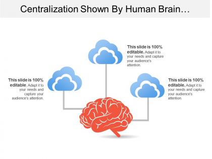 Centralization shown by human brain with connected clouds