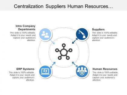 Centralization suppliers human resources company departments with human images