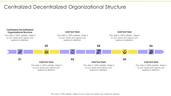 Centralized Decentralized Organizational Structure In Powerpoint And Google Slides Cpb