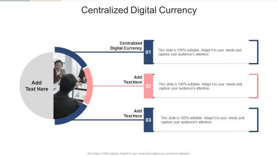 Centralized Digital Currency In Powerpoint And Google Slides Cpb