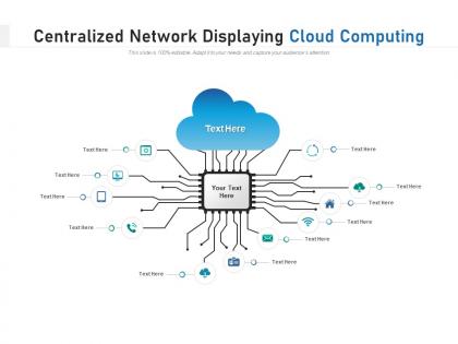 Centralized network displaying cloud computing