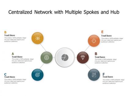 Centralized network with multiple spokes and hub