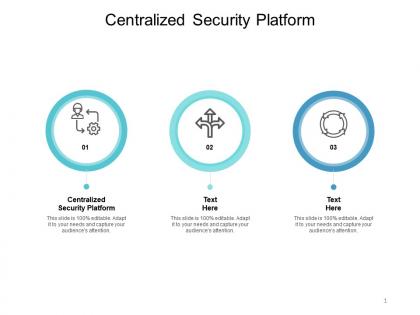 Centralized security platform ppt powerpoint presentation inspiration slide portrait cpb