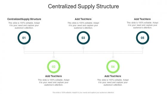 Centralized Supply Structure In Powerpoint And Google Slides Cpb