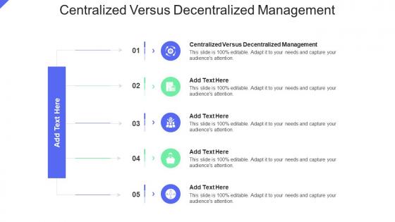 Centralized Versus Decentralized Management In Powerpoint And Google Slides Cpb