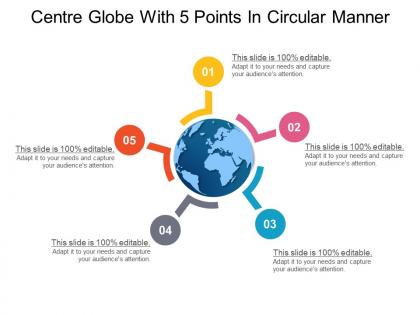 Centre globe with 5 points in circular manner