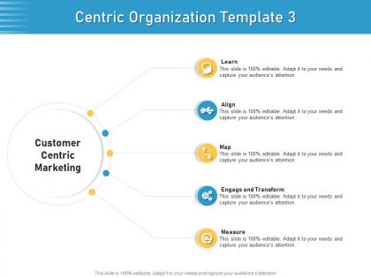 Centric organization template learn six elements of customer centric approach ppt infographics