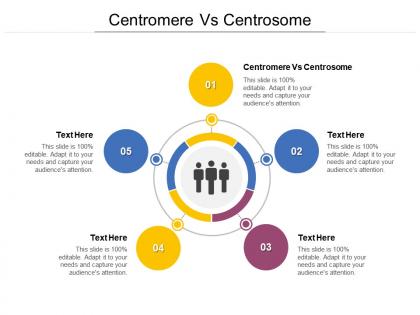 Centromere vs centrosome ppt powerpoint presentation ideas graphics cpb