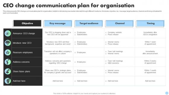 CEO Change Communication Plan For Organisation