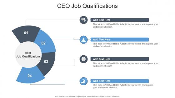 Ceo Job Qualifications In Powerpoint And Google Slides Cpb