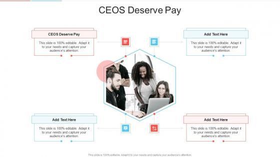 CEOS Deserve Pay In Powerpoint And Google Slides Cpb