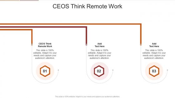 CEOS Think Remote Work In Powerpoint And Google Slides Cpb