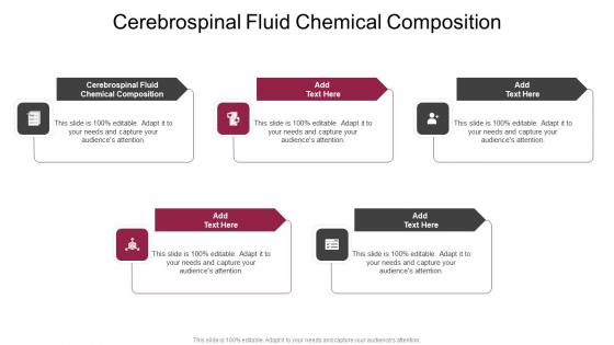 Cerebrospinal Fluid Chemical Composition In Powerpoint And Google Slides Cpb