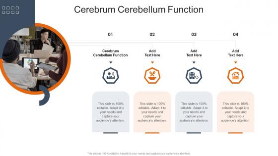 Cerebrum Cerebellum Function In Powerpoint And Google Slides Cpb