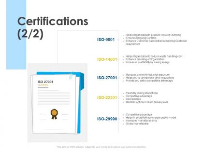 Certifications award ppt powerpoint presentation slides show