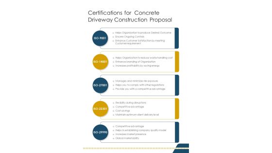 Certifications For Concrete Driveway Construction Proposal One Pager Sample Example Document