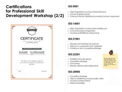 Certifications for professional skill development workshop competitive advantage ppt presentation good