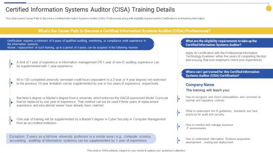Certified Information Systems Auditor CISA Training Details Top 15 IT Certifications In Demand For 2022