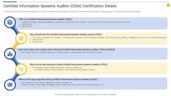 Certified Information Systems Auditor Top 15 IT Certifications In Demand For 2022