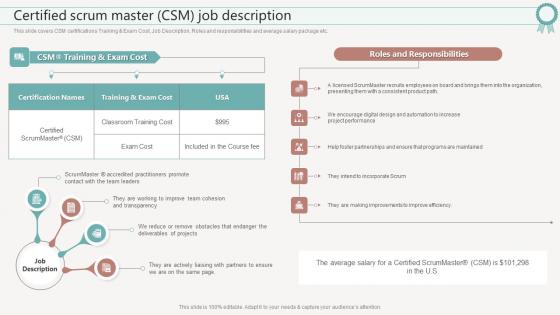 Certified Scrum Master Csm Job Description It Certifications To Expand Your Skillset