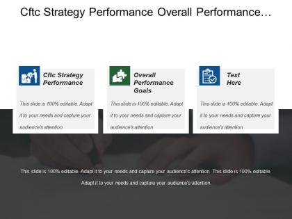 Cftc strategy performance overall performance goals voice business
