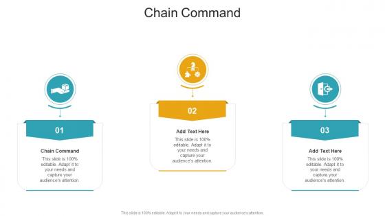 Chain Command In Powerpoint And Google Slides Cpb