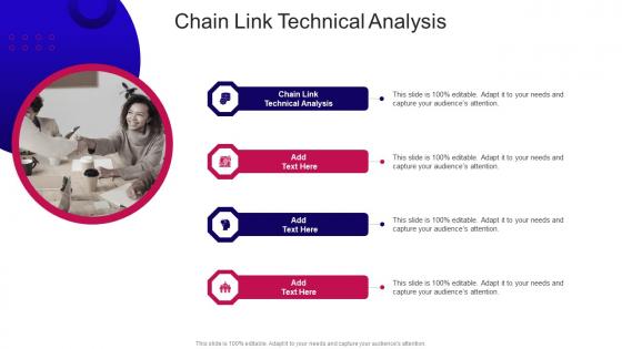 Chain Link Technical Analysis In Powerpoint And Google Slides Cpb