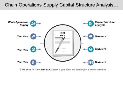 Chain operations supply capital structure analysis performance review cpb