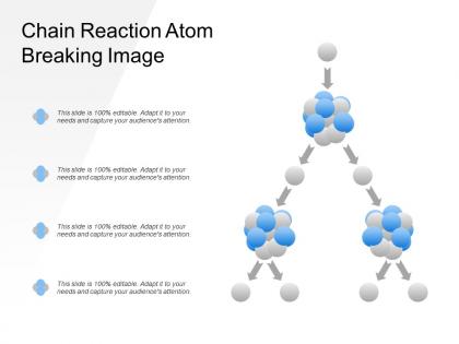 Chain reaction atom breaking image