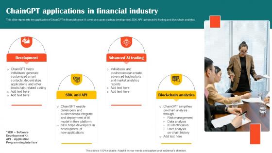 Chaingpt Applications In Financial Industry Impact Of Ai Tools In Industrial AI SS V