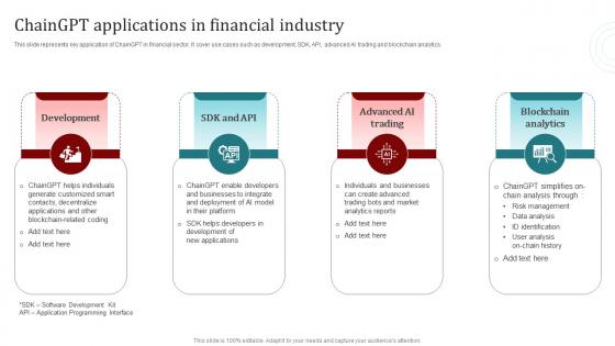 Chaingpt Applications In Financial Industry Popular Artificial Intelligence AI SS V
