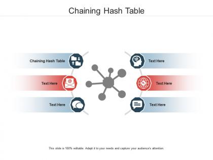 Chaining hash table ppt powerpoint presentation show sample cpb