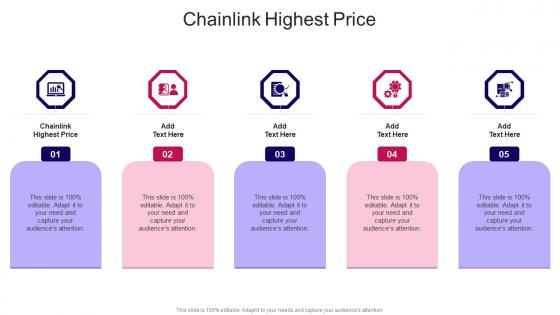 Chainlink Highest Price In Powerpoint And Google Slides Cpb