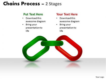 Chains process 2 stages