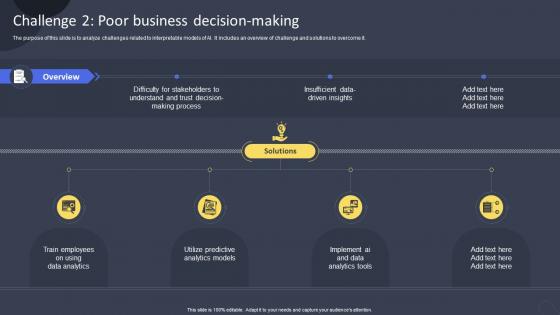 Challenge 2 Poor Business Decision Making Guide For Training Employees On AI DET SS