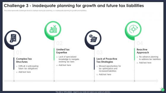 Challenge 3 Inadequate Planning For Growth Implementing Tax Planning And Management Fin SS