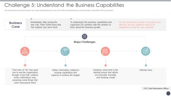 Challenge 5 Understand The Business Critical Dimensions And Scenarios Of CIO Transition