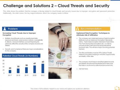 Challenge and solutions 2 cloud threats and security ppt themes
