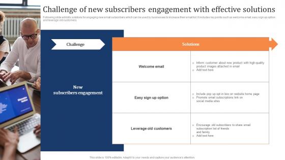 Challenge Of New Subscribers Engagement With Effective Marketing Strategy To Increase Customer Retention