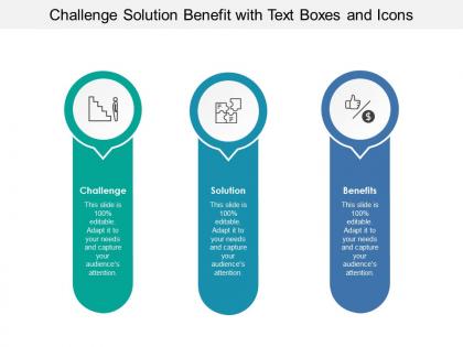 Challenge solution benefit with text boxes and icons