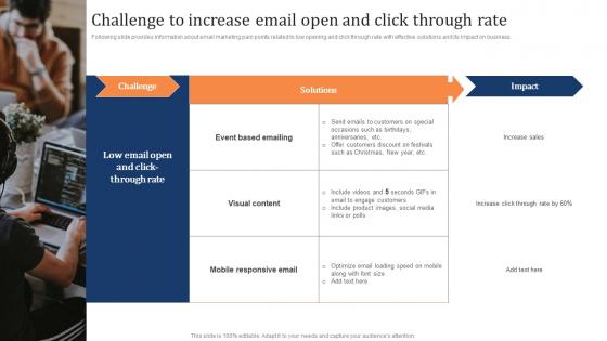 Challenge To Increase Email Open And Click Through Rate Marketing Strategy To Increase Customer Retention
