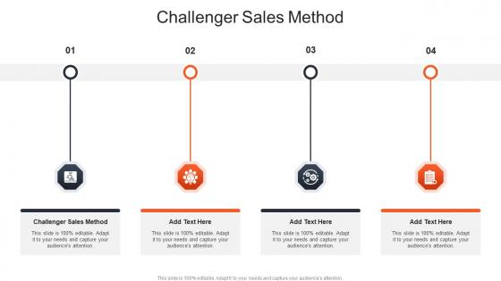 Challenger Sales Method In Powerpoint And Google Slides Cpb