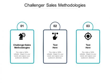 Challenger sales methodologies ppt powerpoint presentation show demonstration cpb