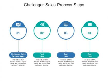Challenger sales process steps ppt powerpoint presentation styles tips cpb