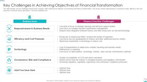 Challenges Achieving Objectives Financial Implementing Transformation Restructure Accounting