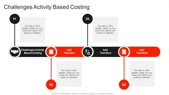 Challenges Activity Based Costing In Powerpoint And Google Slides Cpb