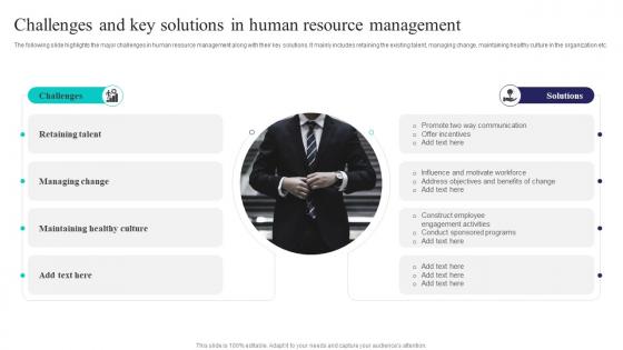 Challenges And Key Solutions In Human Resource Management