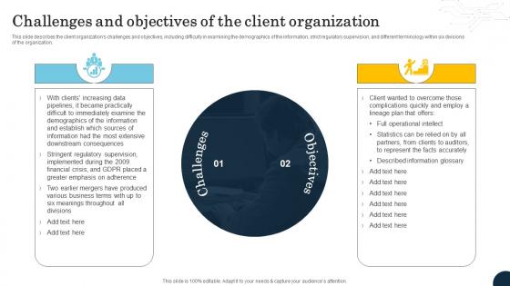 Challenges And Objectives Of The Client Organization Data Lineage Types It
