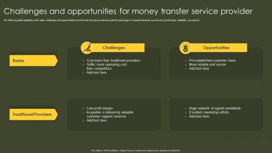 Challenges And Opportunities For Money Transfer Service Provider